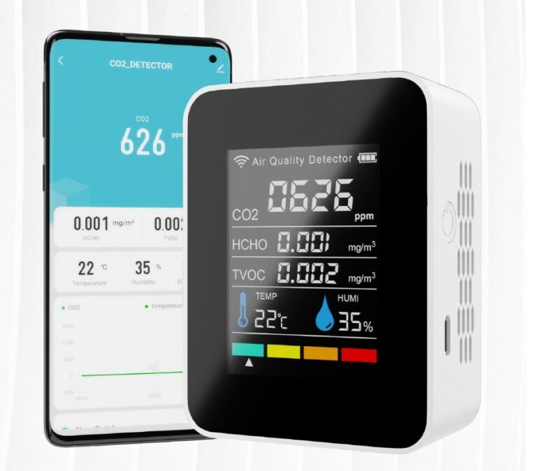 Měřič kvality vzduchu a CO2
