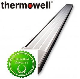 Vysokoteplotní sálavý panel IVT 12